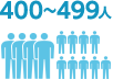 従業員数400人～499人